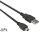 PREMIUM CORD USB TO USM-MINI KONTROLLER TÖLTŐ KÁBEL (2 M)